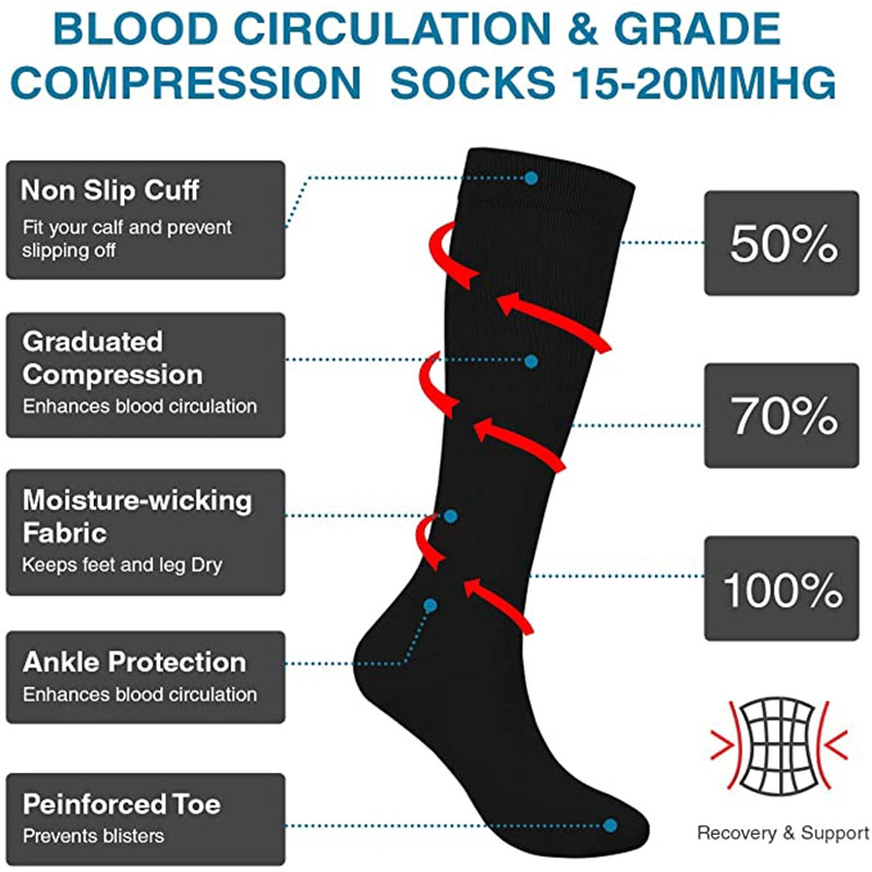 S-XXL Compression Socks Men Wo - Sock Garter Men 评论和价格